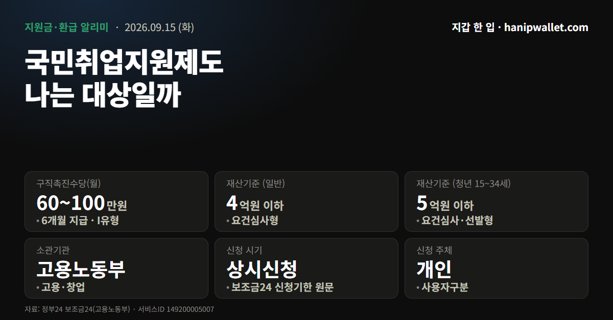 국민취업지원제도 신청자격 — 구직촉진수당 월 최대 100만원